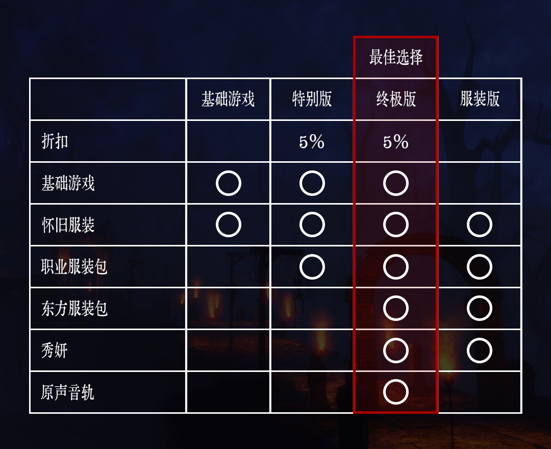 pc《孤岛诡影》官方中文|Build.17870757-1.1.2.1-新角色秀妍+全DLC下载-9.jpg