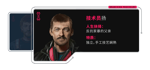 pc《多重人生 The Alters》豪华中文|Build.18910522+预购特典+全DLC-支持手柄下载-20.jpg