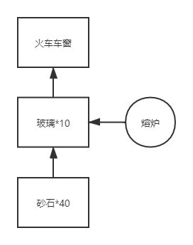 【5.05】PS4《沙石镇时光》中文语音+v14.10补丁下载-25.jpg