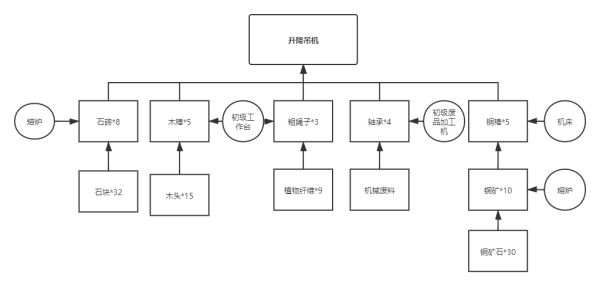 【5.05】PS4《沙石镇时光》中文语音+v14.10补丁下载-24.jpg