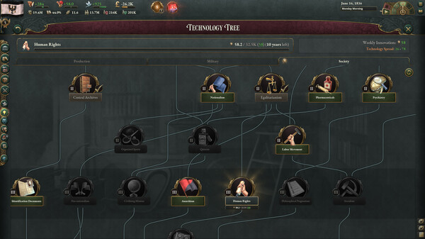 pc《维多利亚3》豪华中文|Build.19159897-1.9.6+商贸宪章DLC+全DLC下载-4.jpg