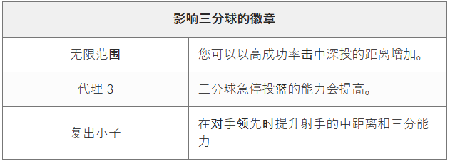 switch《NBA 2K26 篮球》美版中文XCZ含1.02补丁下载-25.png switch《NBA 2K26 篮球》美版中文XCZ含1.02补丁下载-25.png