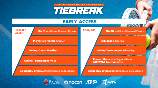 switch《顶尖决胜+ Ace版 TIEBREAK+ - Ace Edition》美版中文【NSZ】+含1.4.0补丁下载-3.png switch《顶尖决胜+ Ace版 TIEBREAK+ - Ace Edition》美版中文【NSZ】+含1.4.0补丁下载-3.png