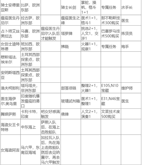 switch《风帆航行 Sailing the winds》美版中文【NSZ】下载-2.png switch《风帆航行 Sailing the winds》美版中文【NSZ】下载-2.png