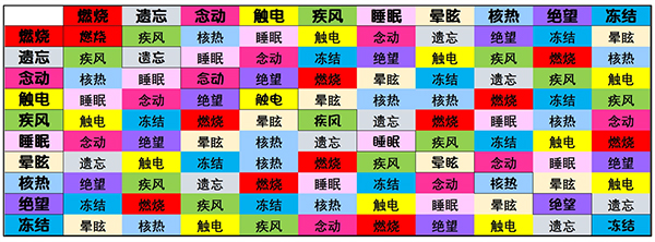 PS4【5.05】《女神异闻录5：战略版》CUSA35966中文【PKG】+v1.03 DLC下载-1.jpg