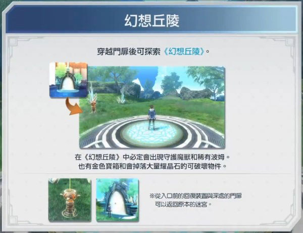 PS4【5.05】《英雄传说：创之轨迹》中文【PKG】CUSA20175+v1.15下载-2.jpg